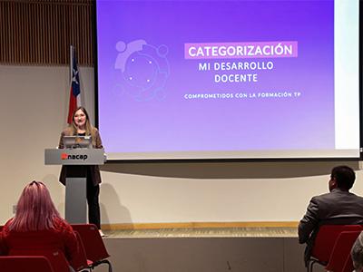 Categorización Docente 2023